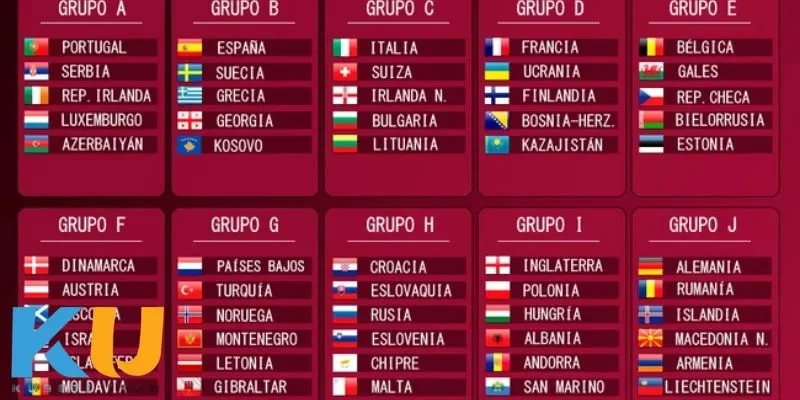 lich thi dau vong loai world cup